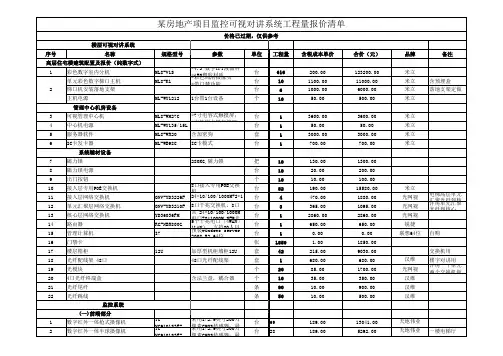 某房地产项目监控可视对讲系统工程量报价清单