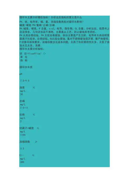 循环水主要分析哪些指标？分析这些指标的意义是什么
