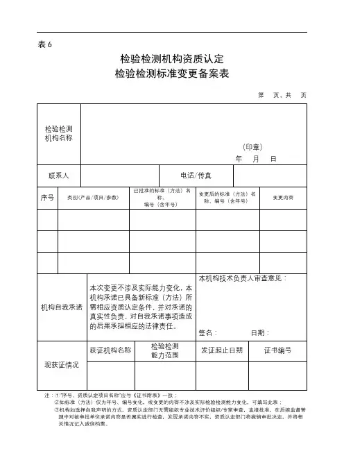 检验检测机构资质认定检验检测标准变更备案表【模板】