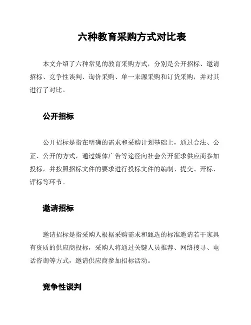 六种教育采购方式对比表