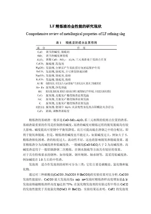 精炼工艺——精选推荐
