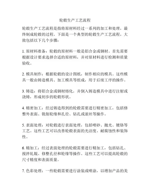轮毂生产工艺流程