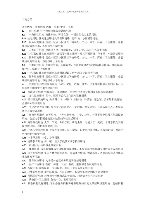 土地性质分类