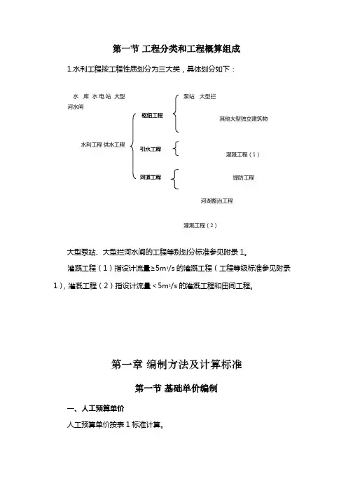 水利工程设计概(估)算编制规定【水总[2014年]429号】附件1