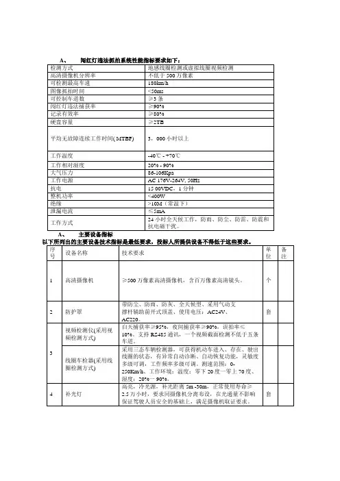 闯红灯违法抓拍系统性能指标要求如下