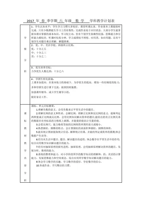 2017春人教版六年级下册数学教学计划