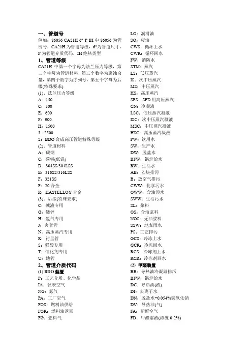 (完整版)管道代号对照