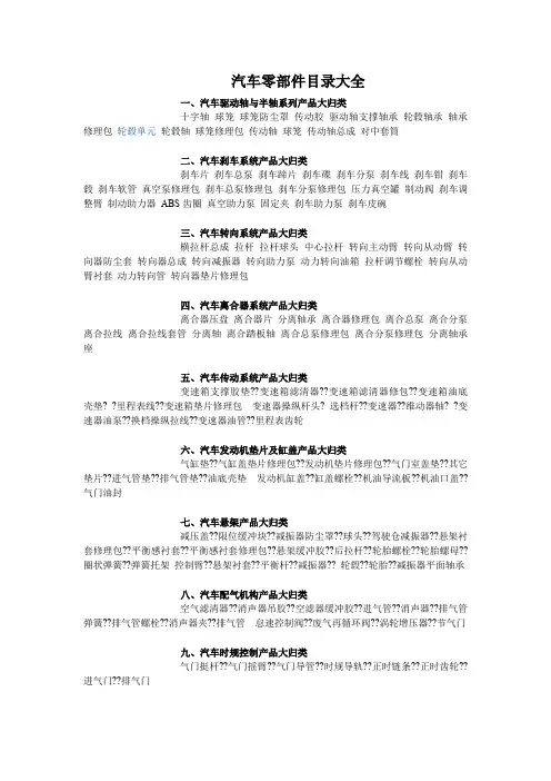 最全的汽车零部件大全
