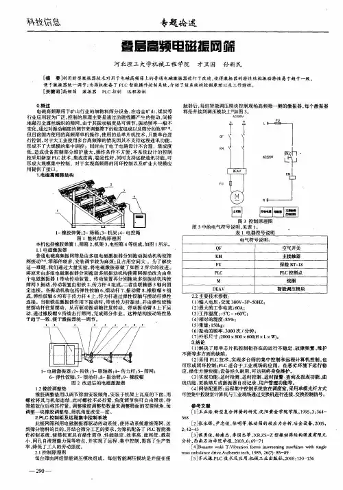 叠层高频电磁振网筛