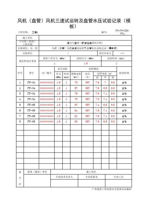 风机(盘管)风机三速试运转及盘管水压试验记录(模板)