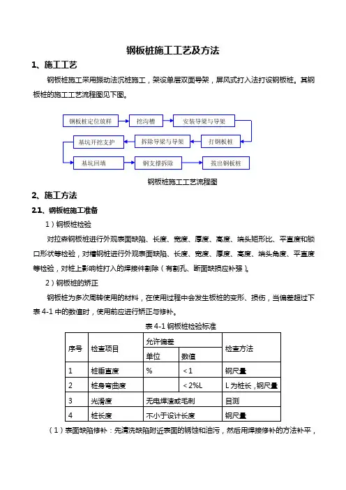 钢板桩施工工艺及方法