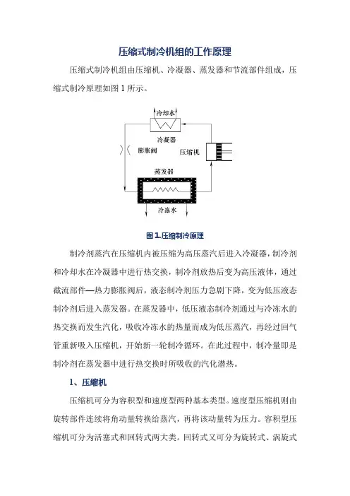 压缩式制冷机组的工作原理