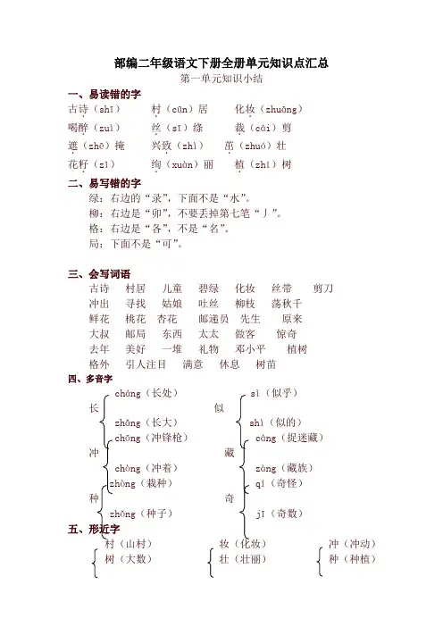 (2020年)最新部编版二年级语文下册全册单元知识点汇总 (3)