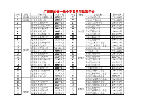 广州市的省一级小学及评级年份