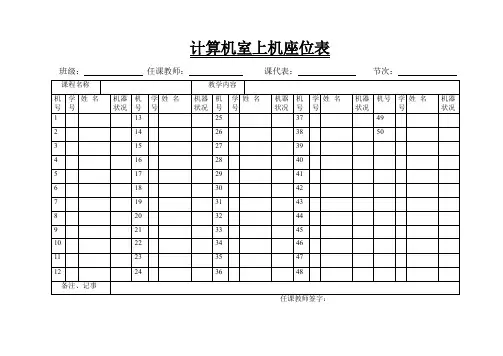 计算机室使用登记表