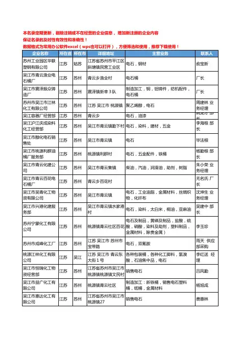 2020新版江苏省电石工商企业公司名录名单黄页大全65家