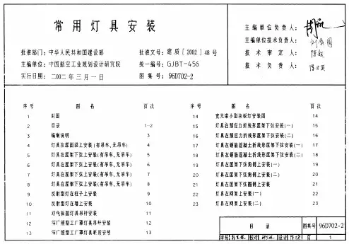 96D702-2 常用灯具安装