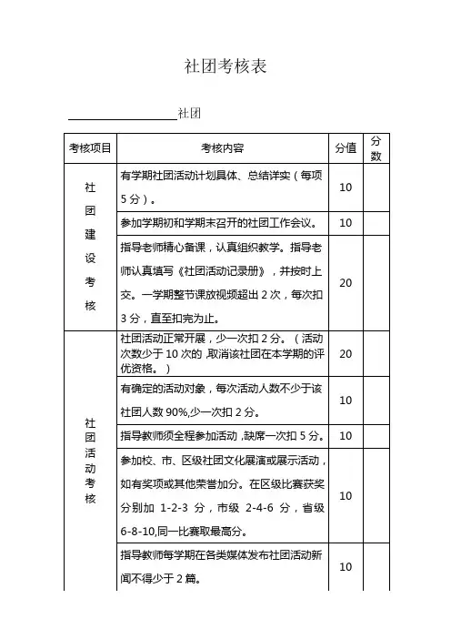 社团考核表