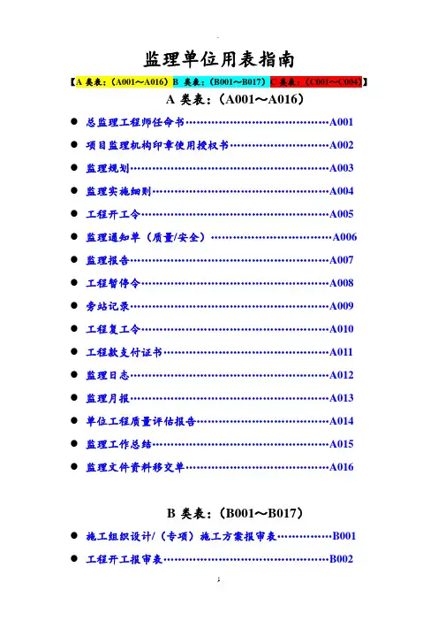 建设工程监理单位全套用表-四川建龙软件表格2015615(DOC)