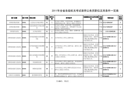 考试录用公务员职位及其条件一览表