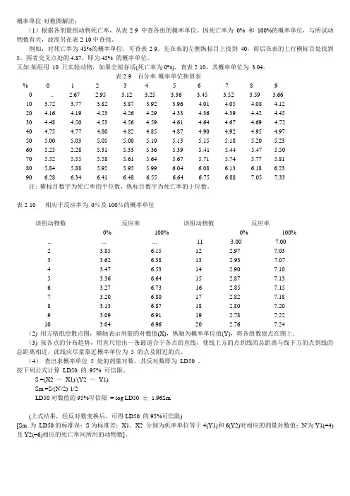 动物毒理实验LC50计算方法