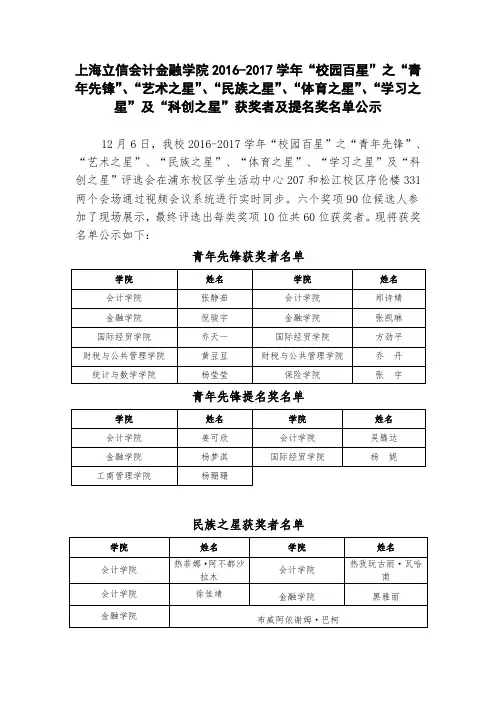 体育之星学习之星及科创之星获奖者及提名
