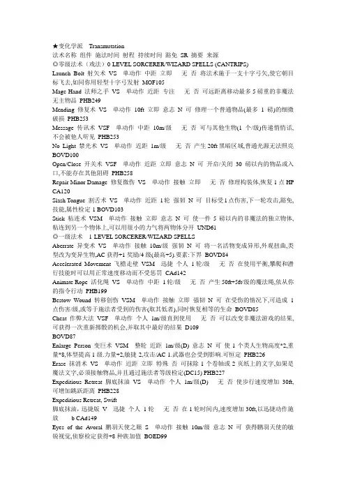 千法之书——变化学派