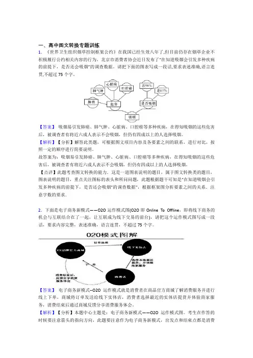 2020-2021【语文】高考语文图文转换解答题压轴题提高专题练习及详细答案