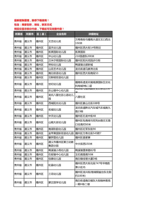 新版贵州省遵义市播州区幼儿园企业公司商家户名录单联系方式地址大全108家
