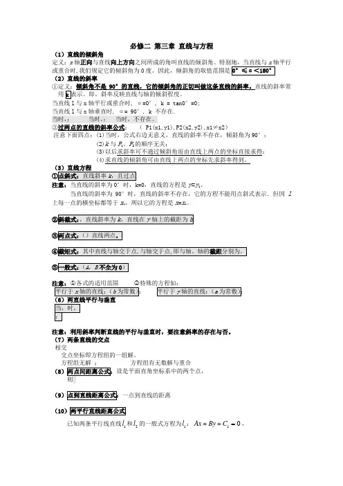 必修二第三章直线与方程知识点总结及练习