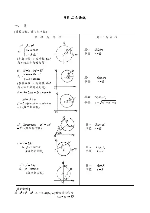 5. 二次曲线