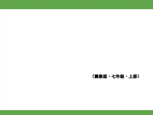 冀教版(2024)英语七年级上册 Lesson 4 l 知识梳理(课件)