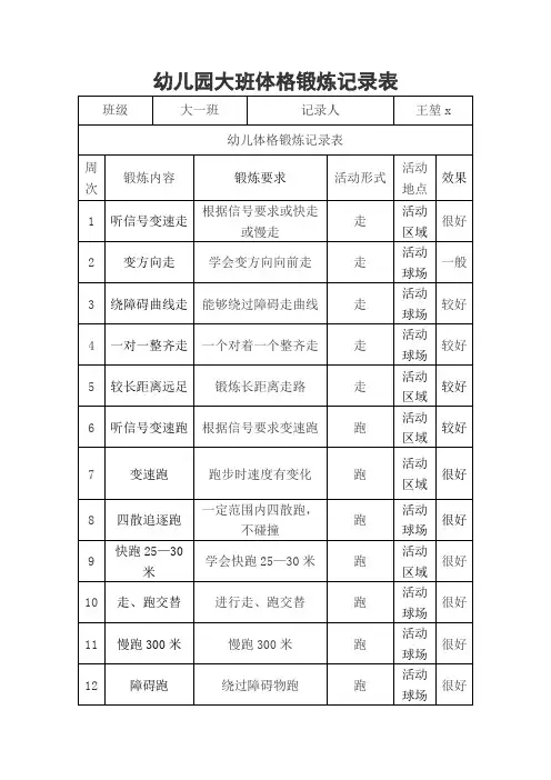 幼儿园大班体格锻炼记录表