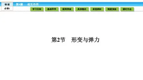 2018-2019学年鲁科版必修1 4.2形变与弹力 课件(46张)