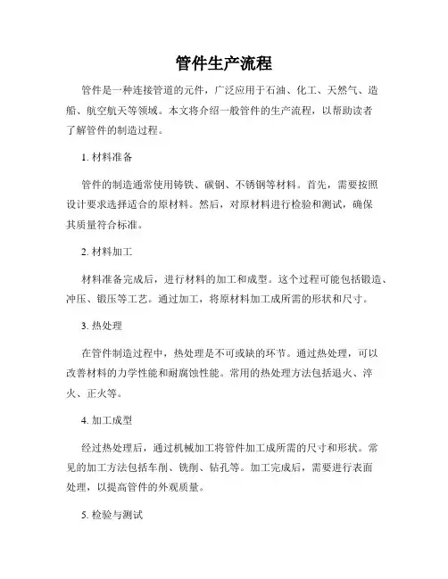 管件生产流程