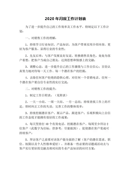 2020年月度工作计划表