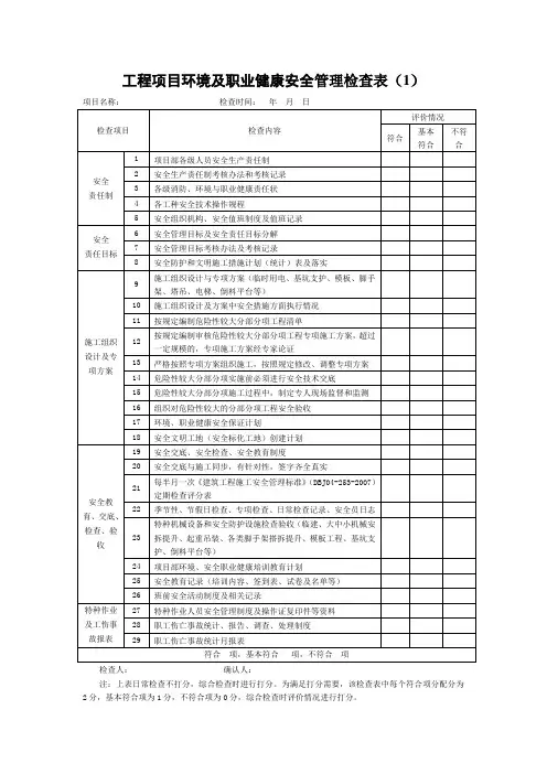 工程项目环境及职业健康安全管理检查表