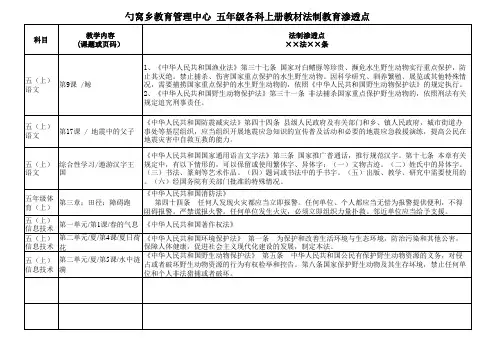 五年级法制教育渗透点梳理表