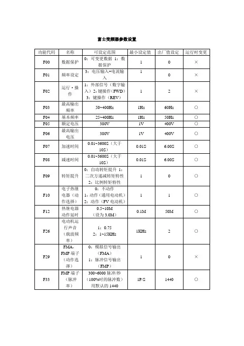 富士变频器参数设置