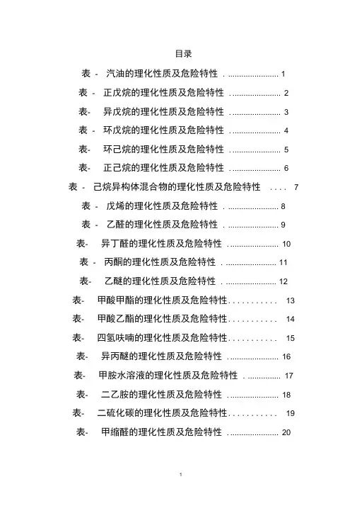 危险化学品特性表_第3.1类