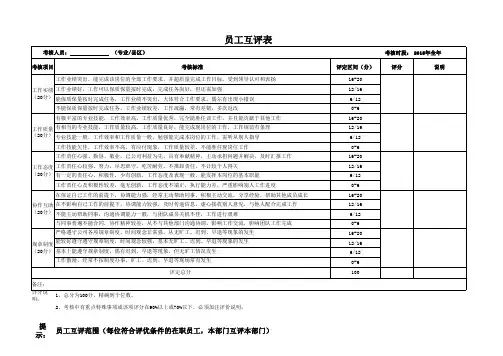 公司互评表