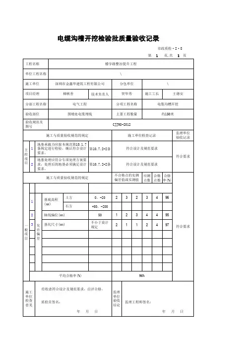 电缆管(沟)开挖检验批质量验收记录