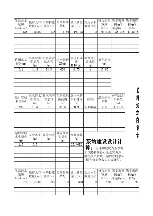85968_计算公式-污水泵房