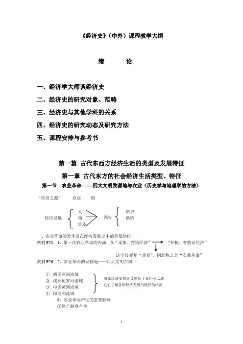 课程大纲世界经济史大纲(高德步教材)汇总