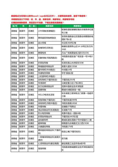 2020新版湖南省湘潭市岳塘区网吧工商企业公司商家名录名单黄页联系电话号码地址大全77家