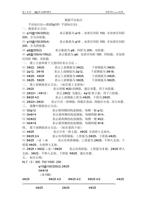 2011钢筋平法标注