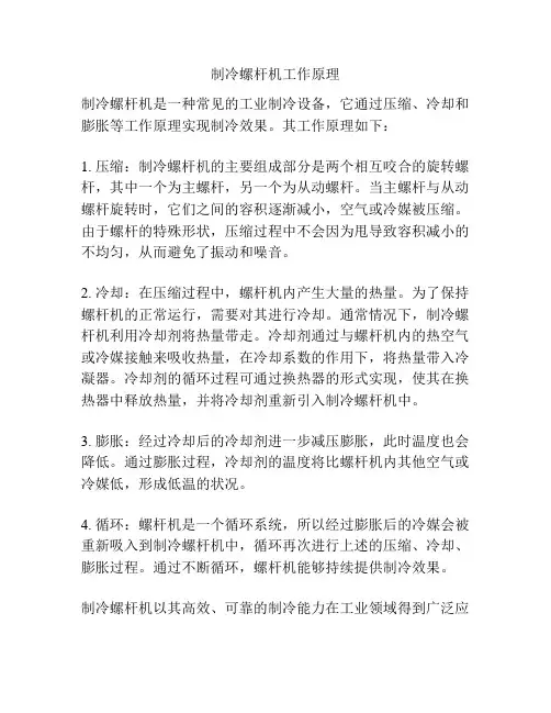 制冷螺杆机工作原理
