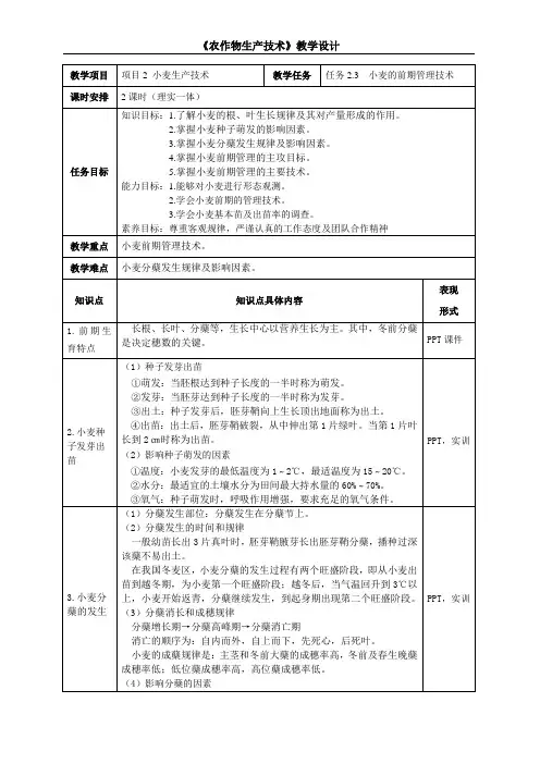 任务2.3  小麦的前期管理技术