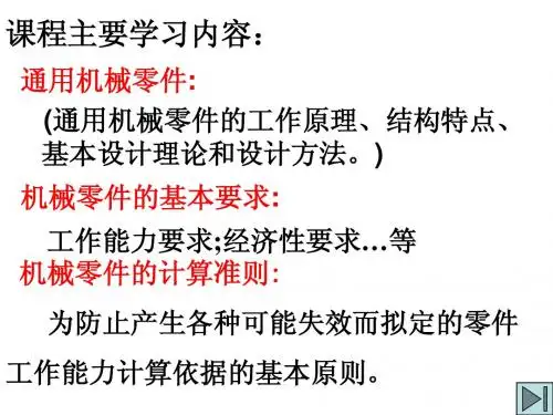 带传动