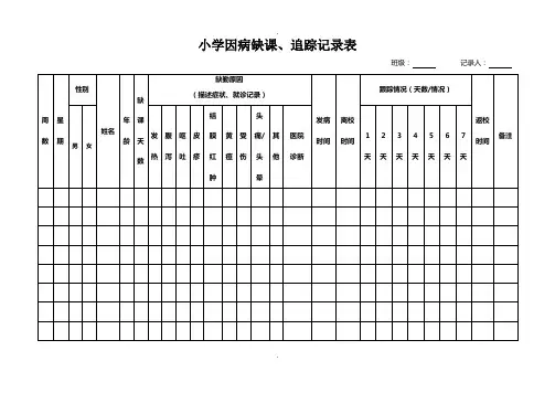 小学因病缺课追踪登记表